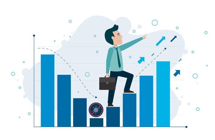 Level Up Productivity